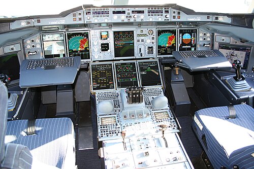 Electronic Flight Instrument System